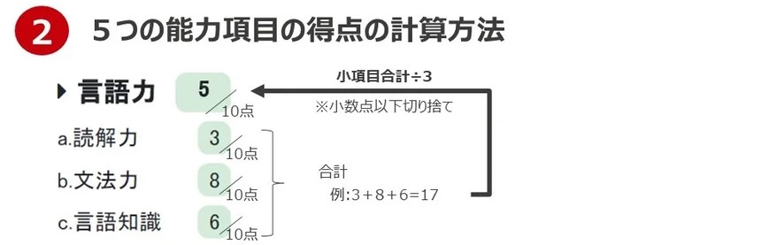 mainsheet_3-2