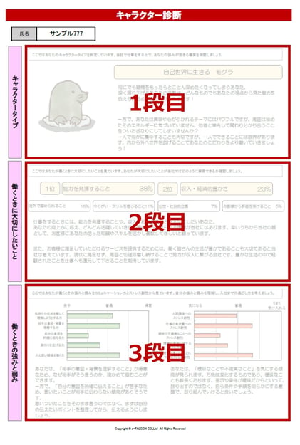 キャラクター診断