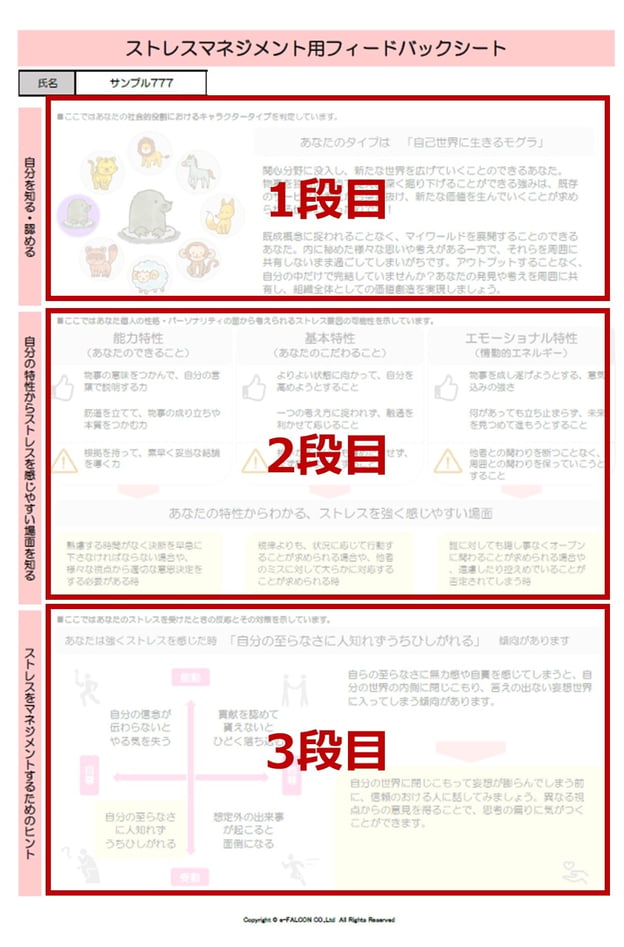 ストレスマネジメント