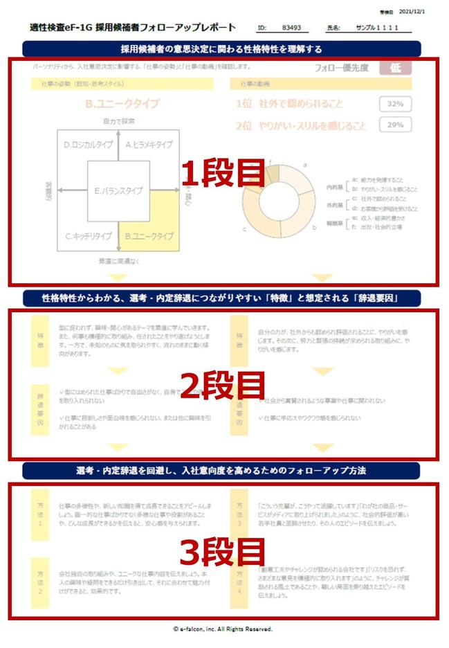 内定辞退防止
