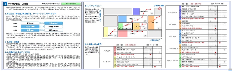 eF-1V2段目