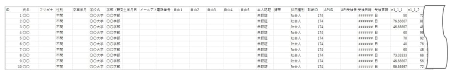 csv