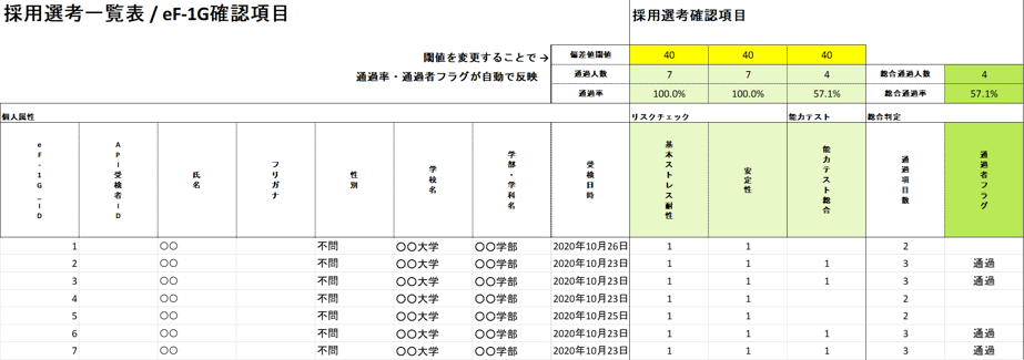 saiyousenkou_01