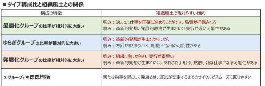 スライド17_トリミング