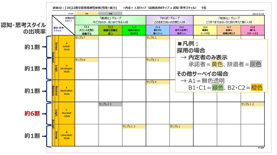 スライド18