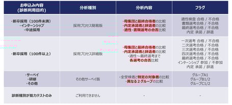 スライド7_トリミング