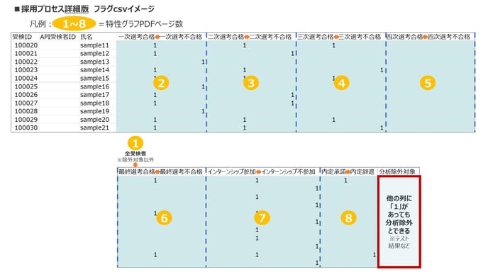 スライド9