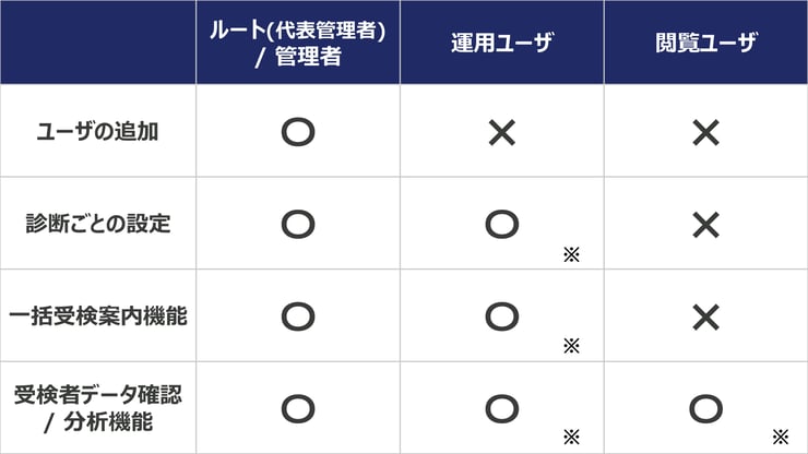 user_01